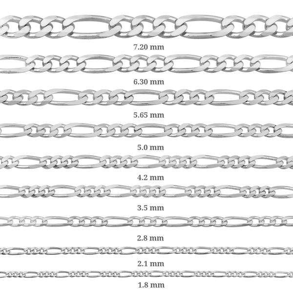 3.5 mm Gümüş Figaro Zincir - 100 mikron